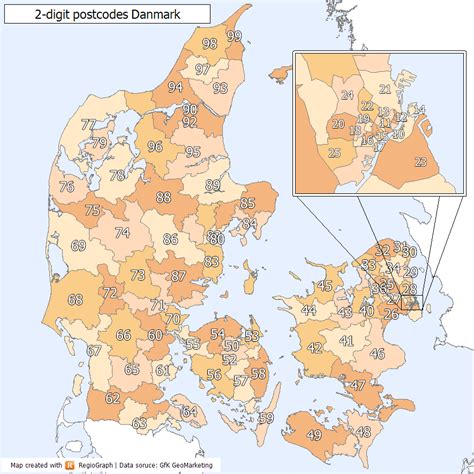 Denmark Postal Codes [And Why We Have Zip Codes].